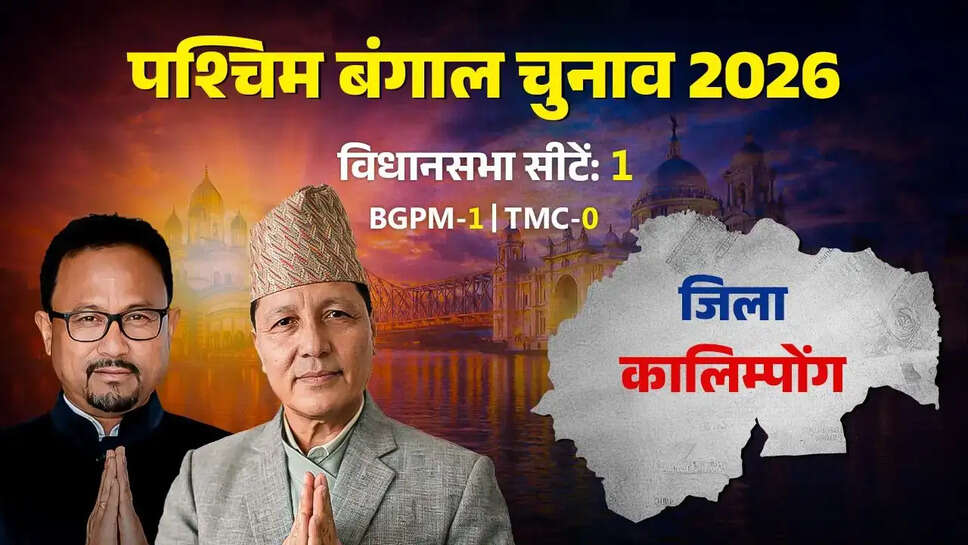 कालिम्पोंग: पश्चिम बंगाल का एक महत्वपूर्ण जिला